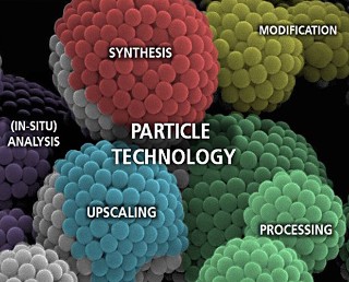 Partikeltechnologie Fraunhofer ISC