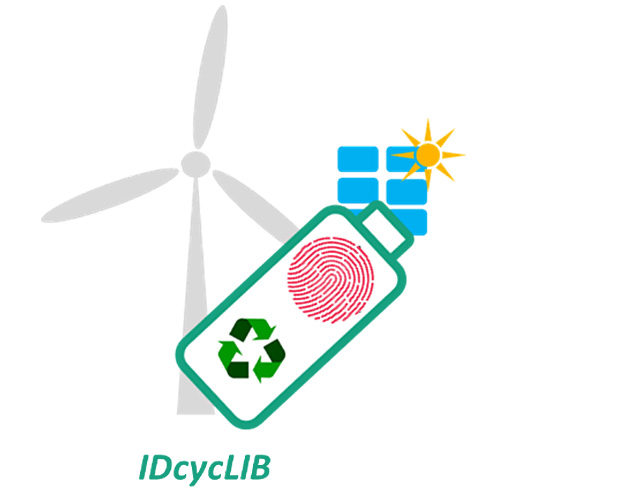 Projekt IDcycLIB Logo