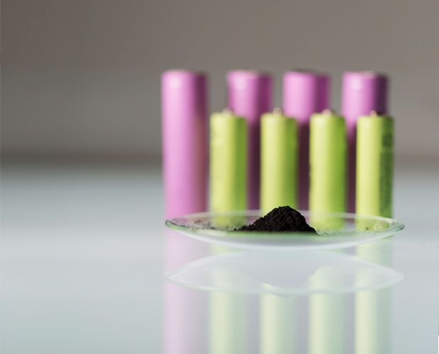 Battery materials anode powder